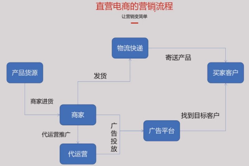苏州购物之魅力何在？
