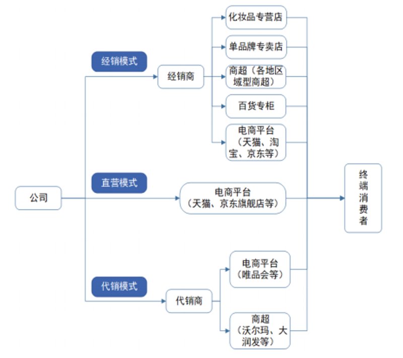 苏州购物选购指南:逛遍天堂里的市场与店铺